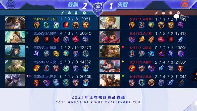 鉴的策略 鉴的策略