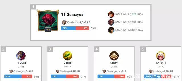 0万欧元的 0万欧元的