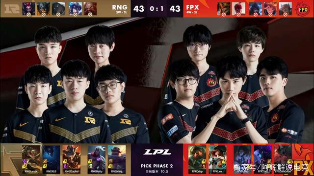 的讨论中 的讨论中