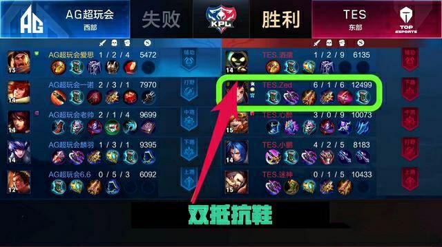 失误根源集 失误根源集