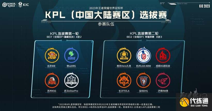 弱侧耐心 弱侧耐心