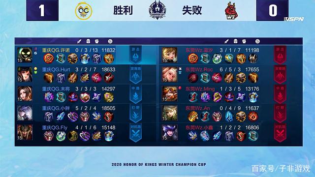 概率 概率