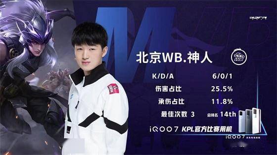各国球队纷 各国球队纷