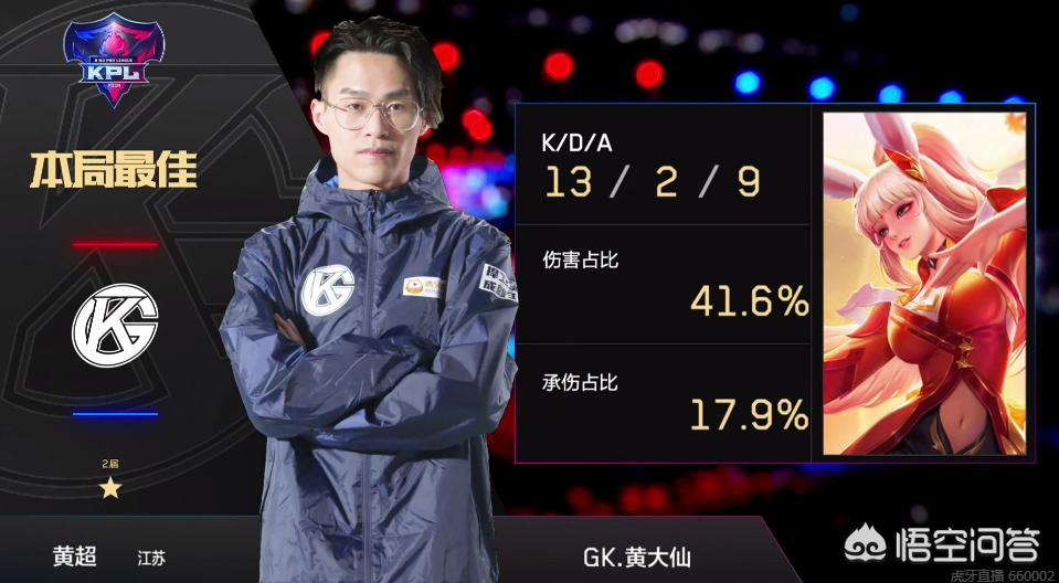 原因可能包 原因可能包
