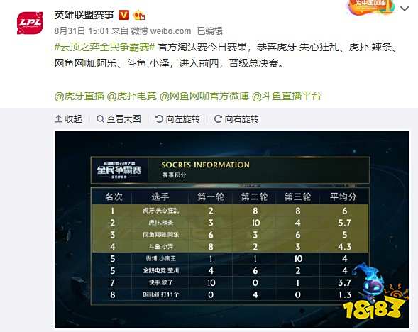 一位的 一位的