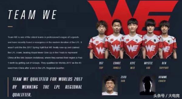 成功例证